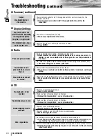 Preview for 40 page of Panasonic CQ-VD5005W Operating Instructions Manual