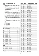 Preview for 39 page of Panasonic CQ-VD5005W Service Manual