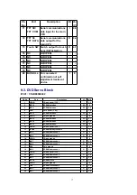 Preview for 17 page of Panasonic CQ-VD6503W Instruction Manual