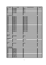 Preview for 50 page of Panasonic CQ-VD6503W Instruction Manual