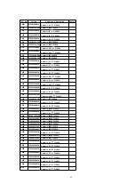 Preview for 85 page of Panasonic CQ-VD6503W Instruction Manual