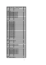 Preview for 92 page of Panasonic CQ-VD6503W Instruction Manual