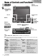 Preview for 9 page of Panasonic CQ-VD7003W2 Operating Instructions Manual