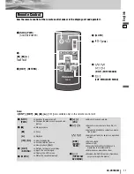 Preview for 10 page of Panasonic CQ-VD7003W2 Operating Instructions Manual