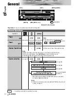 Preview for 13 page of Panasonic CQ-VD7003W2 Operating Instructions Manual