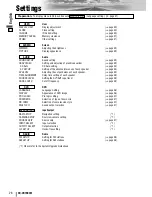 Preview for 27 page of Panasonic CQ-VD7003W2 Operating Instructions Manual