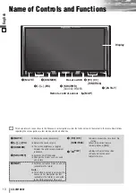 Preview for 10 page of Panasonic CQ-VW100W Operating Instructions Manual