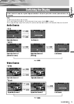 Preview for 13 page of Panasonic CQ-VW100W Operating Instructions Manual