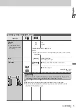 Preview for 15 page of Panasonic CQ-VW100W Operating Instructions Manual