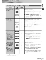 Preview for 19 page of Panasonic CQ-VW100W System Upgrade Manualbook