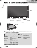 Preview for 10 page of Panasonic CQ-VW220W Operating Instructions Manual