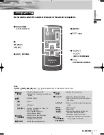 Preview for 11 page of Panasonic CQ-VW220W Operating Instructions Manual