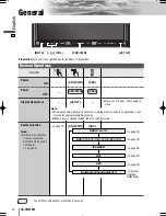 Preview for 14 page of Panasonic CQ-VW220W Operating Instructions Manual