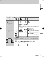 Preview for 15 page of Panasonic CQ-VW220W Operating Instructions Manual