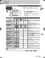 Preview for 27 page of Panasonic CQ-VW220W Operating Instructions Manual