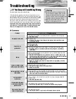 Preview for 41 page of Panasonic CQ-VW220W Operating Instructions Manual