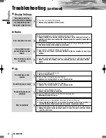 Preview for 42 page of Panasonic CQ-VW220W Operating Instructions Manual