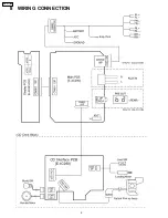 Preview for 4 page of Panasonic CQC1103U - AUTO RADIO/CD DECK Service Manual