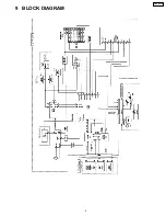 Preview for 5 page of Panasonic CQC1103U - AUTO RADIO/CD DECK Service Manual