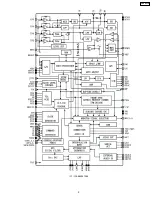 Preview for 9 page of Panasonic CQC1103U - AUTO RADIO/CD DECK Service Manual