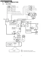 Preview for 4 page of Panasonic CQC7403U - CAR AUDIO - MULTI-LANG Service Manual