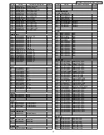 Preview for 21 page of Panasonic CQC7403U - CAR AUDIO - MULTI-LANG Service Manual