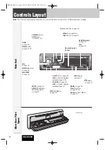 Preview for 10 page of Panasonic CQC800U - AUTO RADIO/CD DECK Operating Instructions Manual