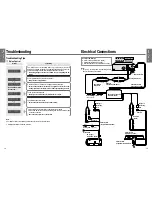 Preview for 5 page of Panasonic CQDF583U - AUTO RADIO/CD DECK Operating Manual