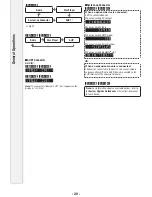 Preview for 20 page of Panasonic CQRX400U - AUTO RADIO/CD/MP3 DECK Operating Instructions Manual