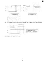 Preview for 27 page of Panasonic CRS1 Service Manual