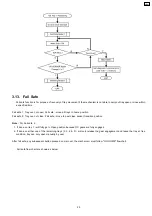 Preview for 29 page of Panasonic CRS1 Service Manual