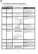 Preview for 32 page of Panasonic CRS1 Service Manual