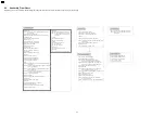 Preview for 50 page of Panasonic CRS1 Service Manual