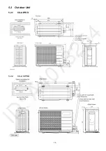 Preview for 15 page of Panasonic CS-A12PKD Service Manual