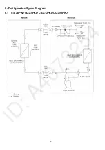 Preview for 18 page of Panasonic CS-A12PKD Service Manual