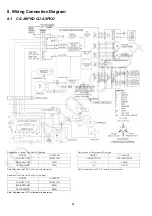 Preview for 24 page of Panasonic CS-A12PKD Service Manual