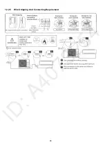 Preview for 48 page of Panasonic CS-A12PKD Service Manual