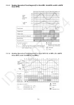 Preview for 53 page of Panasonic CS-A12PKD Service Manual