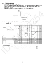 Preview for 54 page of Panasonic CS-A12PKD Service Manual