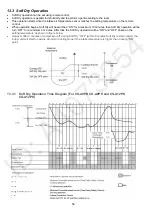 Preview for 56 page of Panasonic CS-A12PKD Service Manual