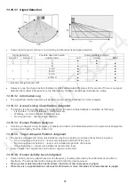 Preview for 76 page of Panasonic CS-A12PKD Service Manual