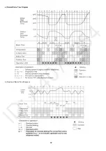 Preview for 92 page of Panasonic CS-A12PKD Service Manual