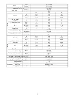 Preview for 8 page of Panasonic CS-AE9NKE Service Manual