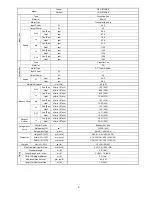 Preview for 9 page of Panasonic CS-AE9NKE Service Manual