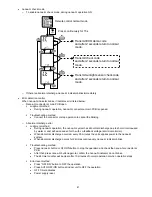 Preview for 41 page of Panasonic CS-AE9NKE Service Manual