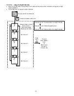 Preview for 44 page of Panasonic CS-AE9NKE Service Manual