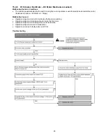 Preview for 65 page of Panasonic CS-AE9NKE Service Manual