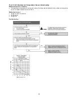 Preview for 69 page of Panasonic CS-AE9NKE Service Manual