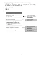 Preview for 76 page of Panasonic CS-AE9NKE Service Manual