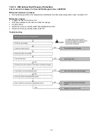 Preview for 78 page of Panasonic CS-AE9NKE Service Manual